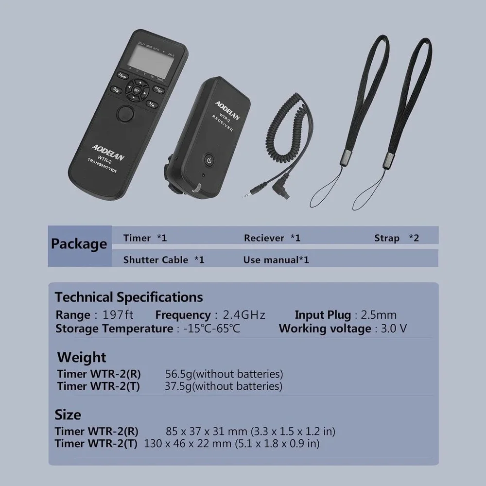 N/A aodelan wireless